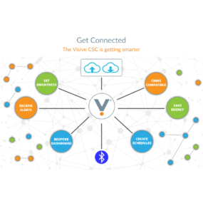 Introducing V-Connect - The Smart Solution