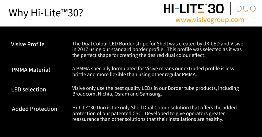 Why choose Hi-Lite™30 Duo?
