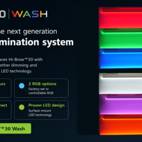 Hi-Lite™30 Wash: a new generation of LED wash illumination